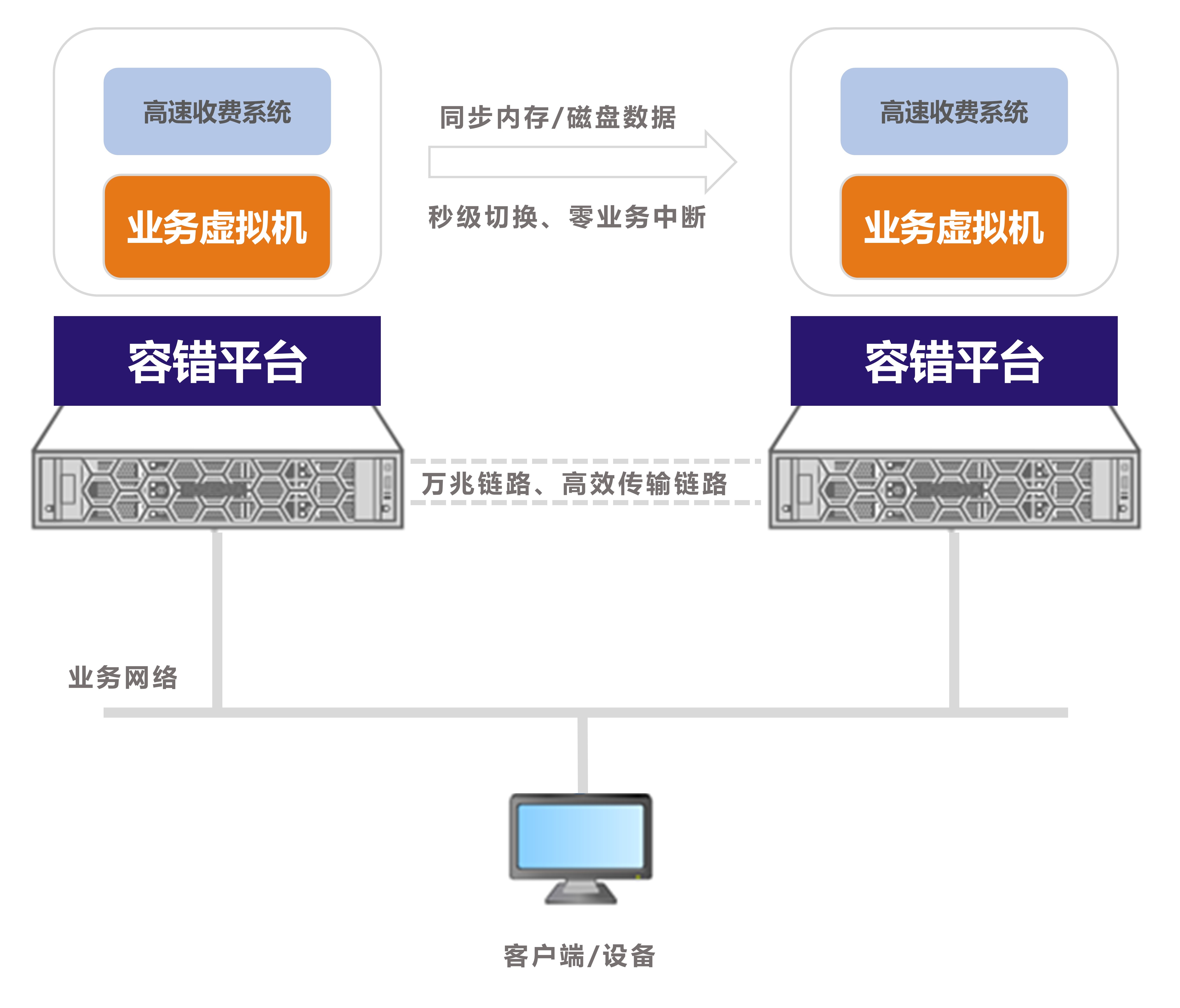 02 方案示意.JPG